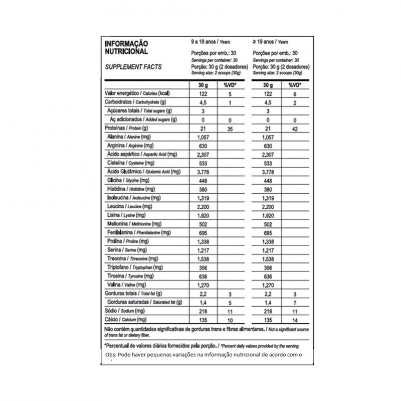 100% Pure Whey (900g) - nova fórmula - Sabor: Chocolate