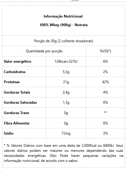 100% Whey (900g) - Sabor: Dulce de Leche
