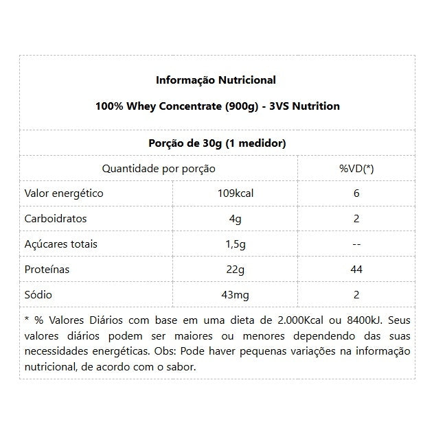 100% Whey Concentrate (900g) - Sabor: Morango
