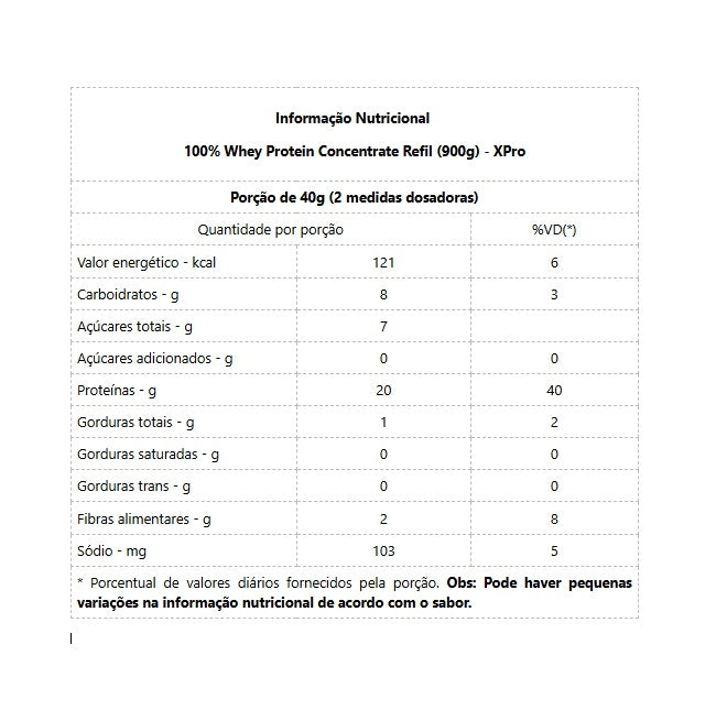 100% Whey Protein Concentrate Refil (900g) - Sabor: Cookies