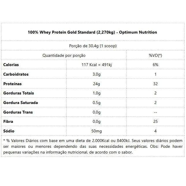 100% Whey Protein Gold Standard (2,270kg) - Sabor: Morango