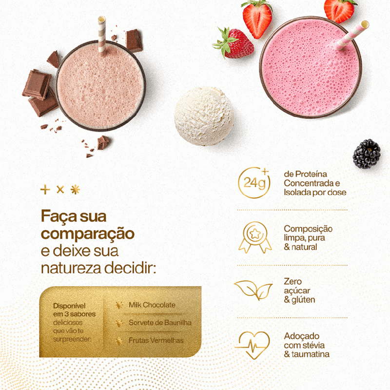 True Protein (874g) - Concentrado e Isolado - Sabor: Red Berries
