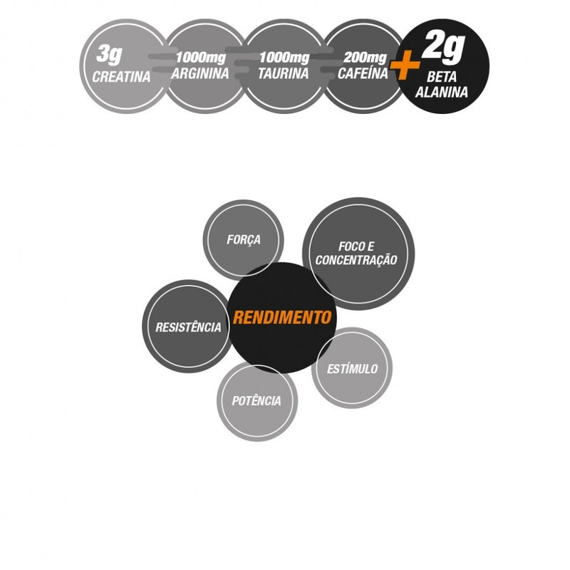 4B Four Beta Plus Pre Workout (300g) - Sabor: Fresh Lemon