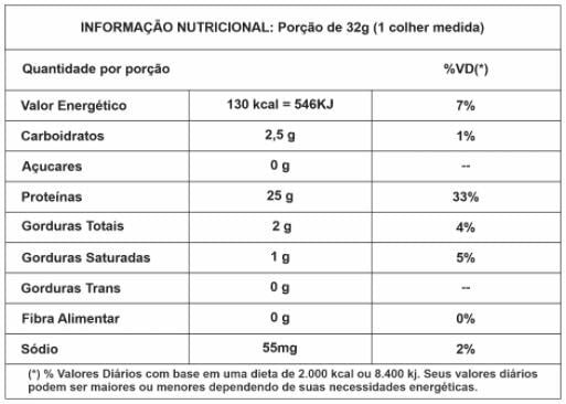Adapto Whey (900g) - Sabor: Chocolate Branco