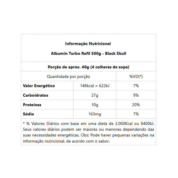 Albumin Turbo Refil (500g) - Sabor: Toffee