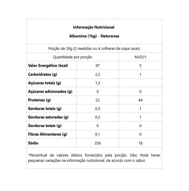 Albumina (1kg) - Sabor: Chocolate