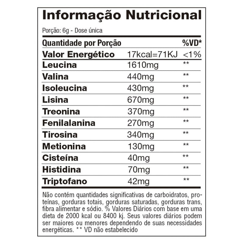 Synthesys (180g - 30 Sachês de 6g) - Sabor: Limão