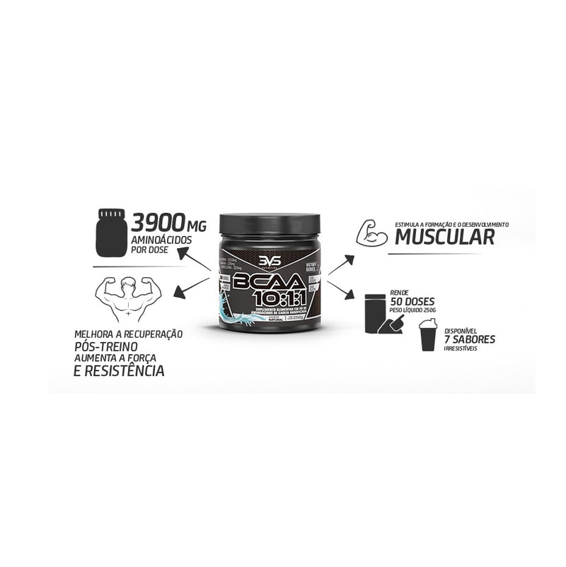 BCAA 10:1:1 (250g) - Sabor: Uva