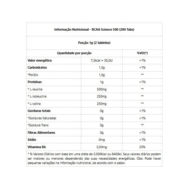 BCAA Science 500 Mastigável (200 Tabs) - Sabor: Limão