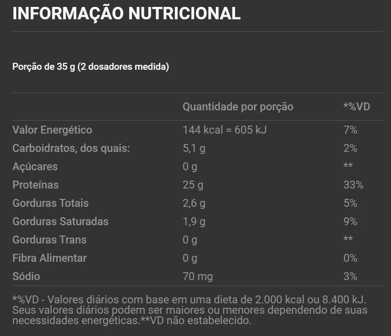 Best Whey Sachê (Display com 15 sachês - 35g) - Sabor: Beijinho de Coco