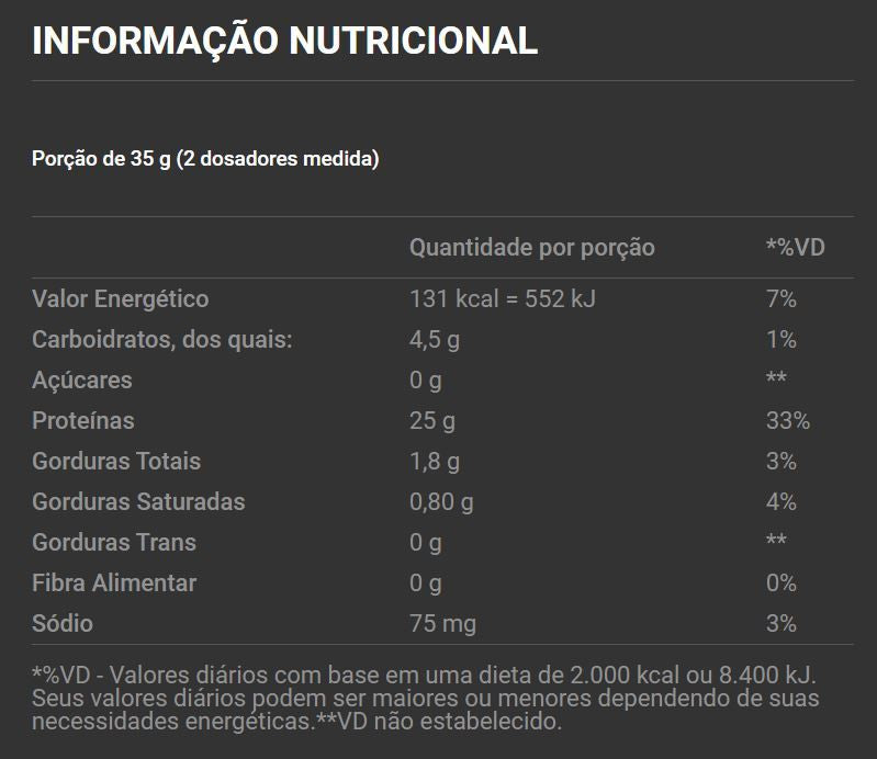 Best Whey (900g) - Sabor: Churros