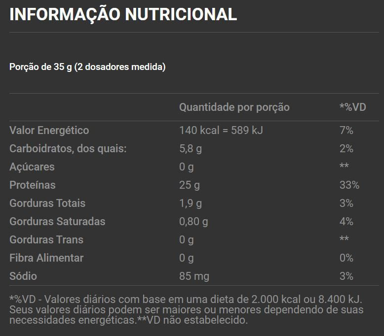 Best Whey Sachê (Display com 15 sachês - 35g) - Sabor: Cookies and Cream
