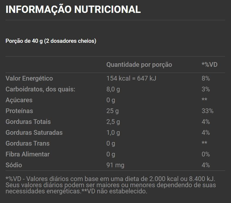 Best Whey Sachê (35g) - Sabor: Double Chocolate