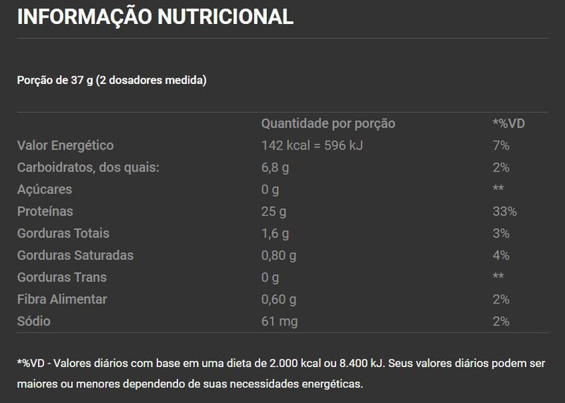 Best Whey (900g) - Sabor: Original Café