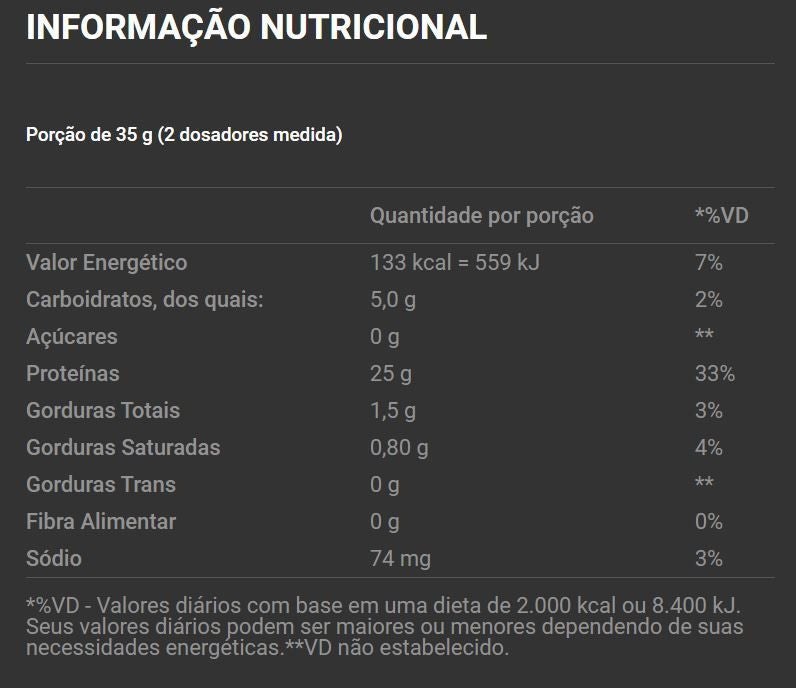 Best Whey Sachê (35g) - Sabor: Doce de Leite.
