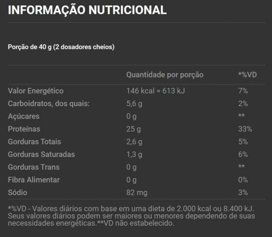 Best Whey Sachê (Display com 15 sachês - 35g) - Sabor: Brigadeiro Gourmet (sachê 40g)