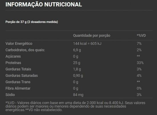 Best Whey Sachê (Display com 15 sachês - 35g) - Sabor: Choc. Branco (sachê 37G)