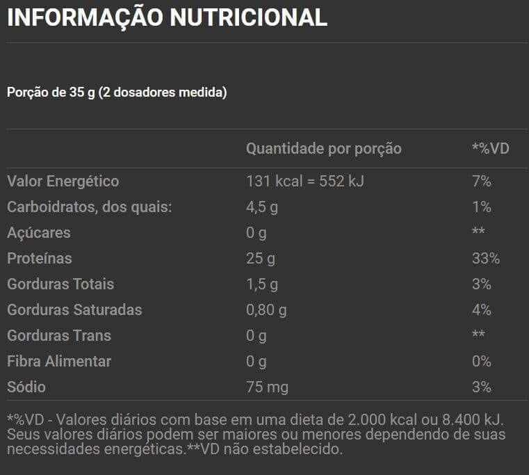 Best Whey Sachê (Display com 15 sachês - 35g) - Sabor: Toddy (sachê 40g)