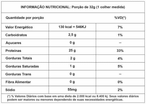 Adapto Whey (900g) - Sabor: Strawberry Creme (900g)