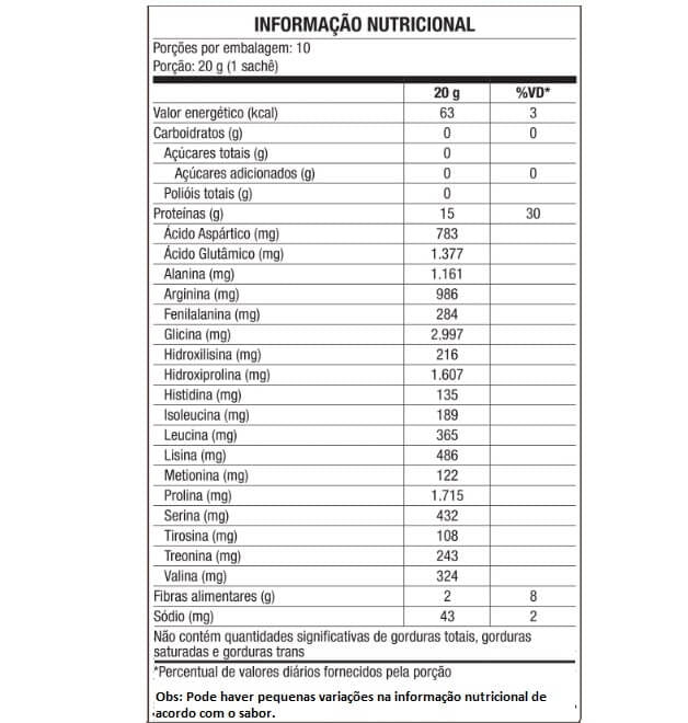 Body Protein Display (10 sachês 20g) - Sabor: Frutas Vermelhas