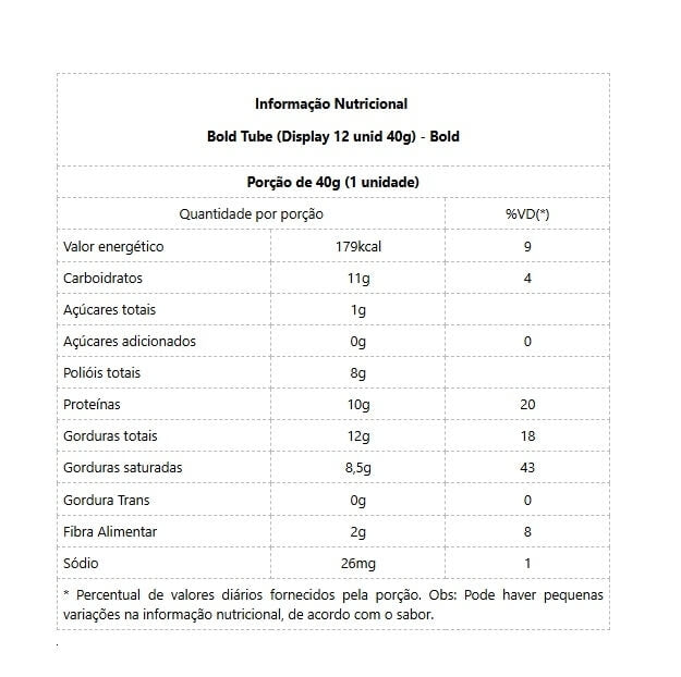 Bold Tube Display (12 unid. 40g) - Sabor: Paçoca
