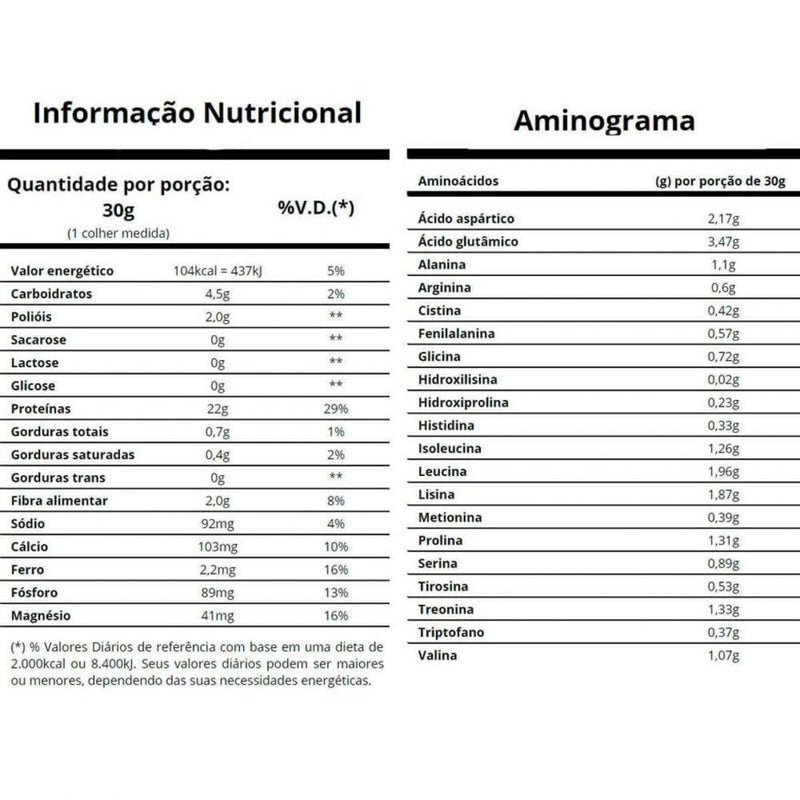 Cacao Whey (900g) - Padrão: Único