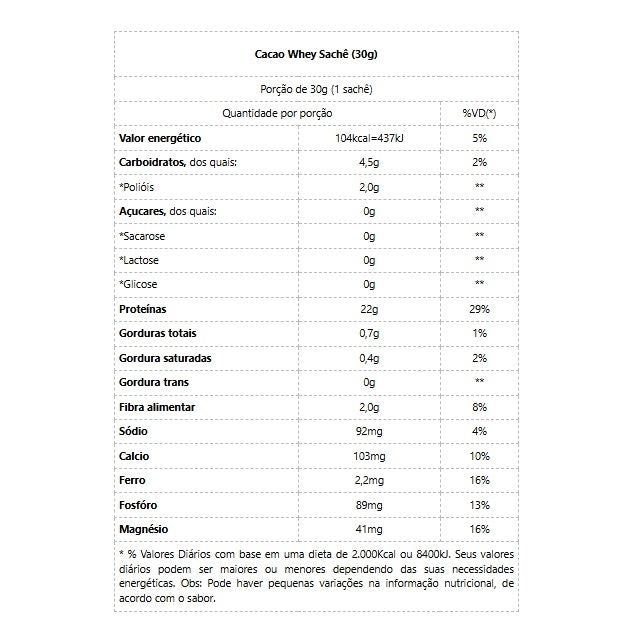 Cacao Whey Sachê (30g) - Padrão: Único