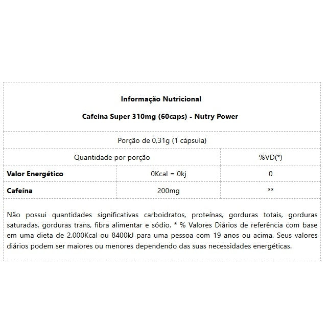 Cafeína Super 310mg (60caps) - Padrão: Único