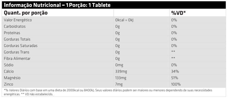 Calcium Magnezium Zinc Chelated (30 Tabs) - Padrão: Único
