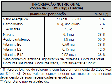Carb Up Black Gel (30g) - Sabor: Morango