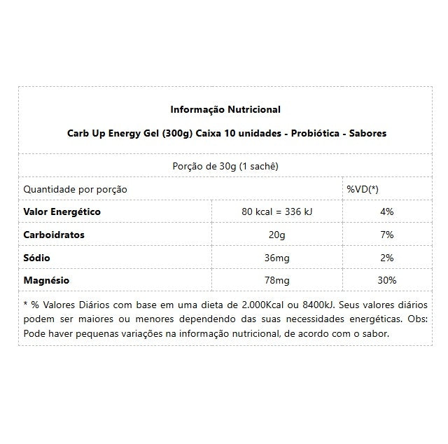 Carb Up Energy Gel Super Fórmula (30g) - Sabor: Açai com Guaraná