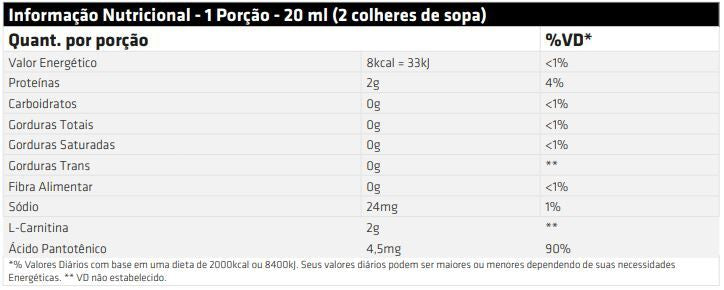 L-Carnergy Science 2000 (474ml) - Sabor: Uva