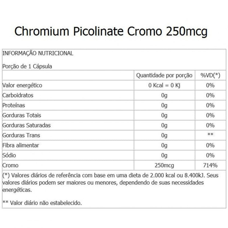 Chromium Picolinate 250mcg (60 caps) - Padrão: Único