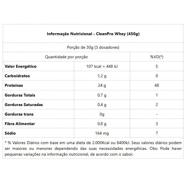 CleanPro Whey (450g) - Sabor: Pina Colada