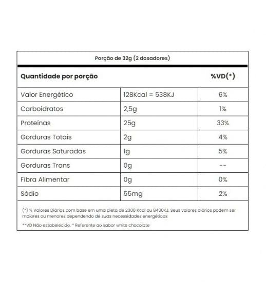 Adapto Whey (900g) - Sabor: Coconut Frappé (900g)