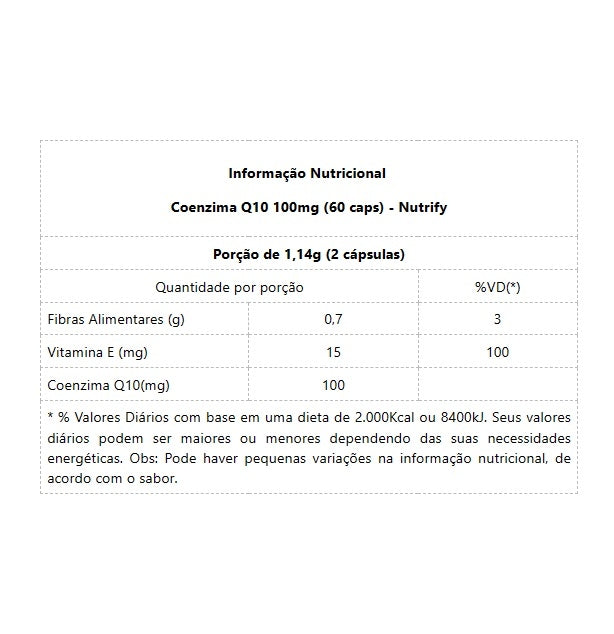 Coenzima Q10 100mg (60 caps) - Padrão: Único