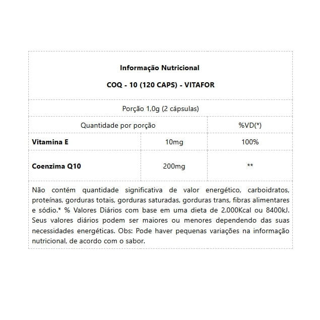 Coenzima Q10 200mg (120 caps) - Padrão: Único