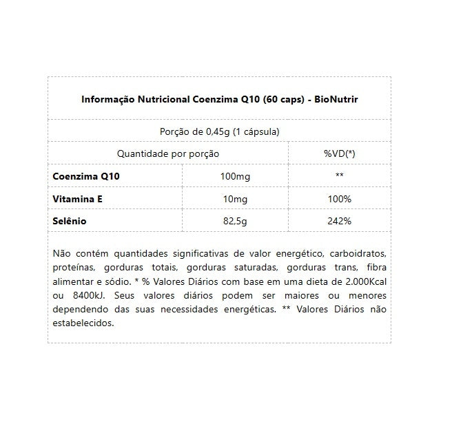 Coenzima Q10 450mg (60 caps) - Padrão: Único