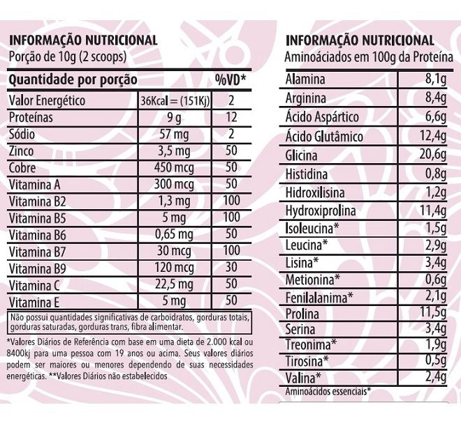 Colágeno Hidrolisado Beauty Complex (200g) - Sabor: Frutas Negras