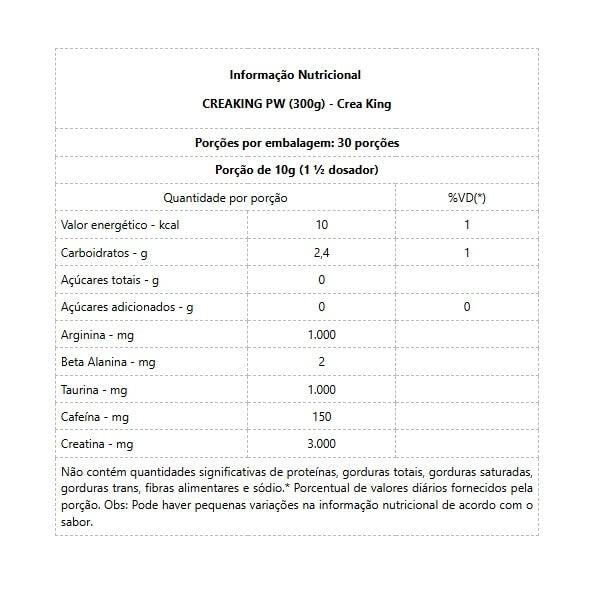 CREAKING PW (300g) - Sabor: Frutas Vermelhas