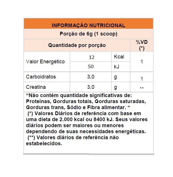 Creatina ATP (300g) - Padrão: Único