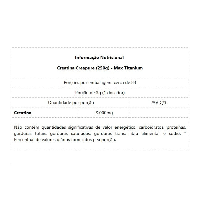 Creatina Creapure (250g) - Padrão: Único