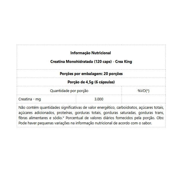 Creatina Monohidratada (120 caps) - Padrão: Único