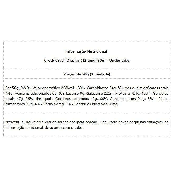 Crock Crush Display (12 unid. 50g) - Sabor: Frutas Vermelhas