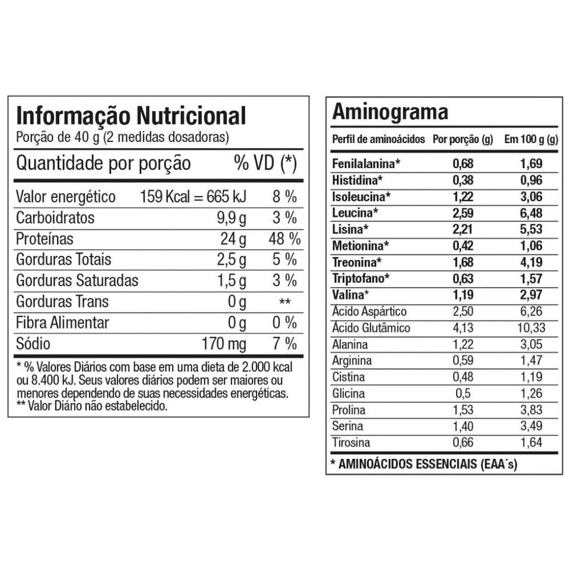 Delicious 3Whey (900g) - Sabor: Baunilha