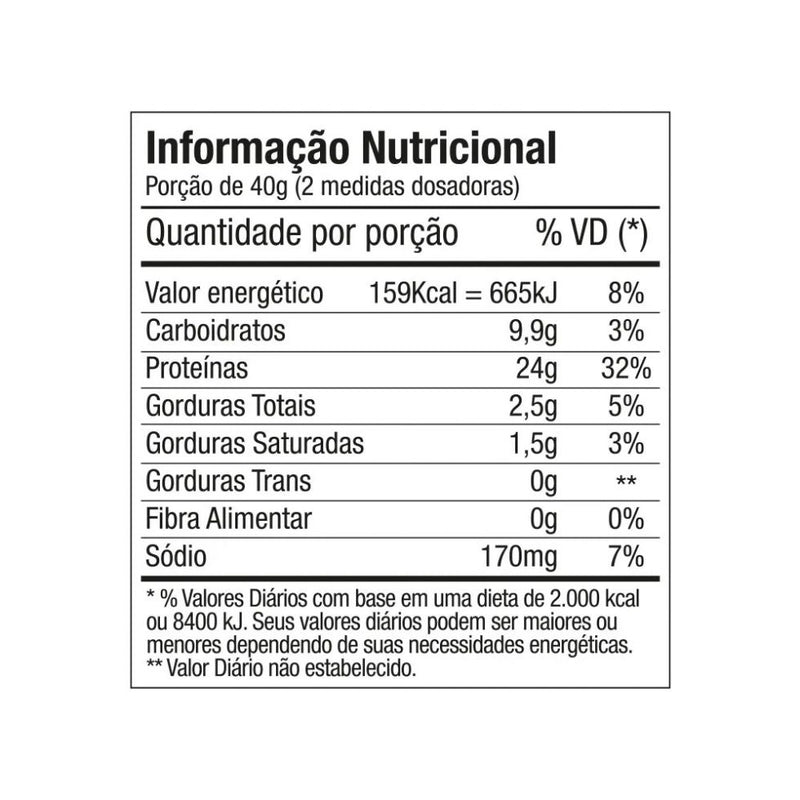 Delicious 3Whey (40g) - Sabor: Chocolate com Morango