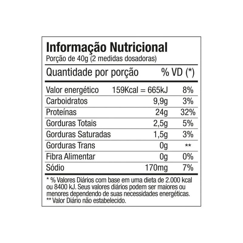 Delicious 3Whey (40g) - Sabor: Chocolate Maltado