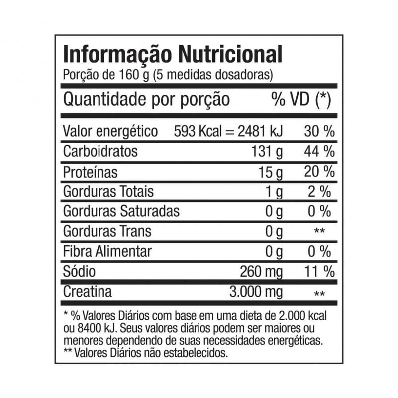 Delicious Mass (3kg) - Sabor: Banana com Açaí e Leite Condensado