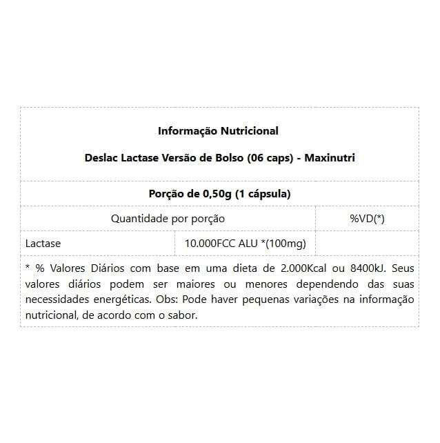 Deslac Versão de Bolso Display (12 unidades de 6 caps) - Padrão: Único