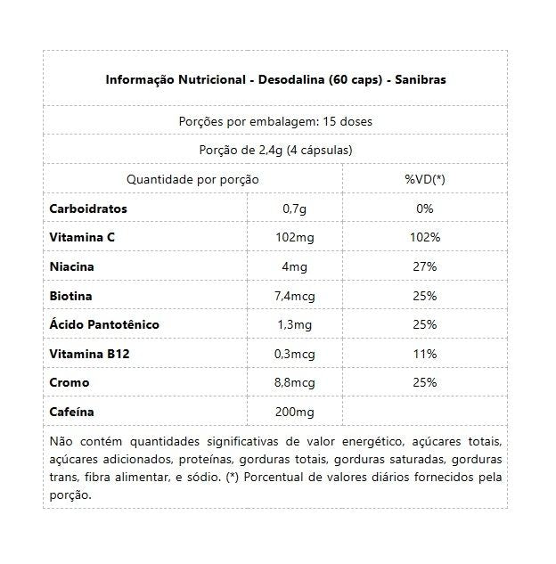 Desodalina (60 caps) - Padrão: Único